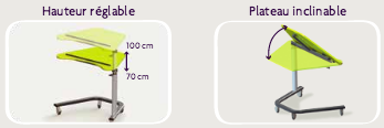 Caractéristique de la table Oxalys