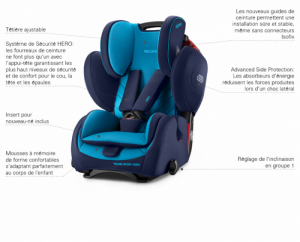 recaro 2