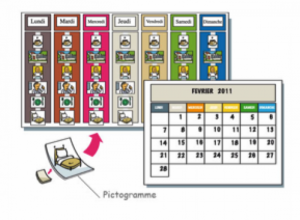 La calendrier à pictogrammes