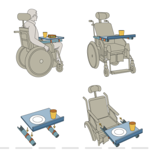 Porte-plateau de self pour fauteuil roulant