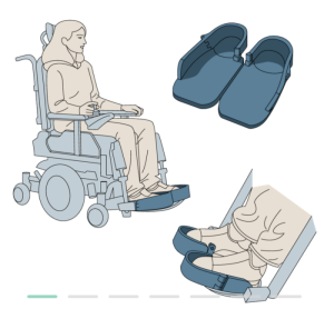 Protection de pieds pour fauteuil roulant électrique