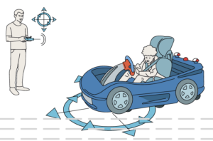 La voiture de police d'Arthur