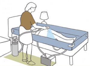 Baignoire mobile pour lit